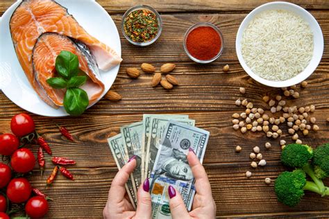 Healthy Eating on a Budget: The Cost of Nutritious Foods